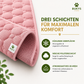 BUKY'S EisPfote – Die Hundeeis-Form